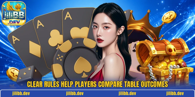 Clear rules help players compare table outcomes Clear rules help players compare table outcomes