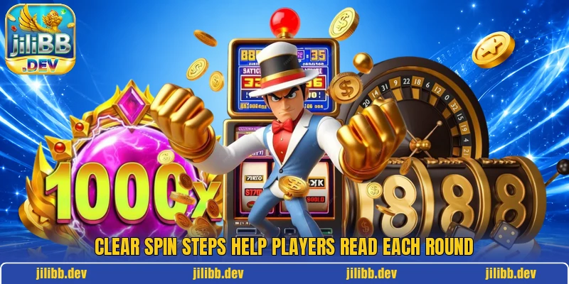 Clear spin steps help players read each round Clear spin steps help players read each round