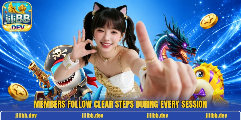 Members follow clear steps during every session Members follow clear steps during every session
